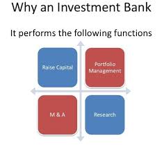 The ranking of the top 10 best investment banks in the world was done based on their revenue. Functions Of Investment Banker A Financial Intermediary Investing Investment Banking Raising Capital