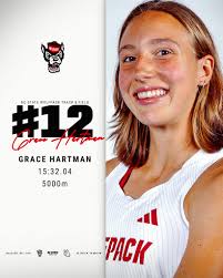 NC State Track & Field and Cross Country