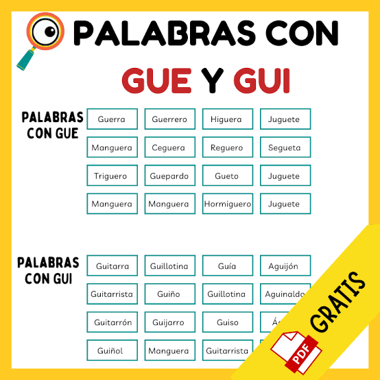Palabras con gue y gui - EducaMundo