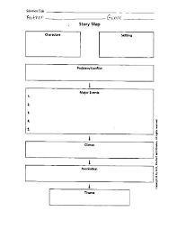 character motivation worksheets odmartlifestyle com