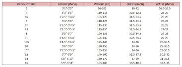 Womens Wetsuit Sizing Guide Wetsuit Size Guide For Women