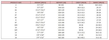 Wetsuit Sizing Guide How A Wetsuit Should Fit Wetsuit Centre