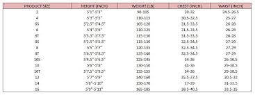 womens wetsuit sizing guide wetsuit size guide for women