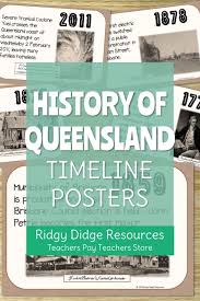 History Of Queensland Timeline Classroom Posters With Images Classroom Timeline Queensland History