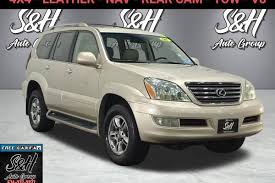 Image result for Nautical Blue 2008 GX