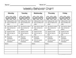 Weekly Behavior Management Kit Classroom Behavior Chart