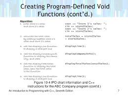 Chapter 10 Void Functions Ppt Download