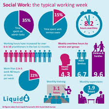 Pin On Social Media