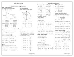 Trigo Cheat Sheet_reduced