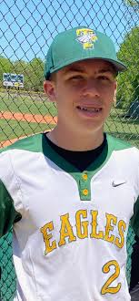 Temple Christian School