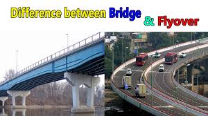 Flyover Overpass Fly Over Road Roads Over Pass Overpasses Raised Sky  Elevated Flyovers Pylon Pylons Concrete Skyway Silt Silted Stock Photo -  Alamy