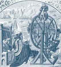 運命の輪 | フランス語学校