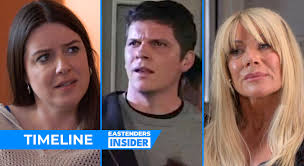 What happened between EastEnders' Zoe, Dennis and Sharon