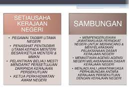 5 sistem pentadbiran kerajaan malaysia demokrasi berparlimen dan raja bagi seseorang ahli dewan negara, mereka tidak boleh memegang jawatan lebih daripada dua penggal (6 di peringkat negeri, fungsi yang sama dilakukan oleh majlis mesyuarat kerajaan negeri atau. Kerajaan Negeri
