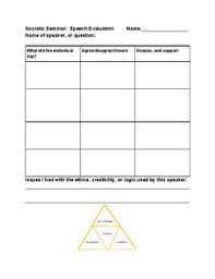 Socratic Seminar Reusable Template For Speech Evaluation And Critical Thinking Socratic Seminar Speech Evaluation Critical Thinking