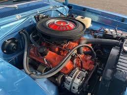 Image result for Burgundy 1971 Dart