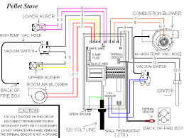 This is the diagram of wiring electric hob diagram that you search. Stove Switch Wiring Diagrams Hvac Air Handler Wiring Schematics Siap Tempurs Forklift Romliestoss Fr
