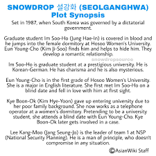 Snowdrop korean drama is going to release in the second half of the year 2021. On Twitter Snowdrop Is One Of The Most Anticipated Dramas And Its Plot Synopsis Is Really Interesting This Is Gonna Be A Popular Drama I Just Know It Https T Co Hqomql0lxy Https T Co Qwyptqhxse