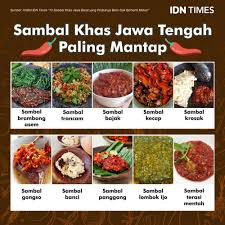 Sambal bawang pun siap dinikmati dengan aneka lauk, nasi panas, serta lalapan. 10 Sambal Khas Jawa Tengah Pedasnya Nagih Dan Makan Tambah Lahap