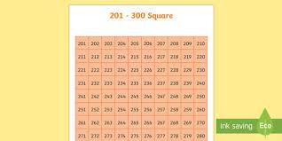 Free 101 200 Square Squares Numbers Number Visual