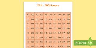 Free 101 200 Square Squares Numbers Number Visual