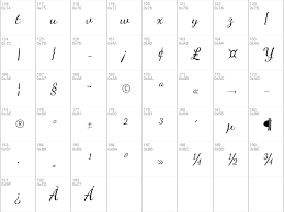 Introducing naishila is a lovely and sweet font duo. Download Free Dancing Script Regular Font Dafontfree Net