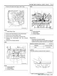 Isuzu 4jg engine service manual.pdf. Jcb Isuzu 4hk1 6hk1 Diesel Engines Pdf Manual