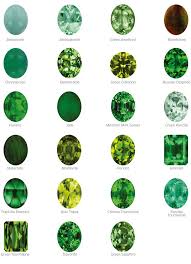 Green Gems Green Gemstones Gemstones Gems Minerals