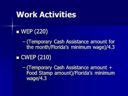 the quiz show work activities federal work activity