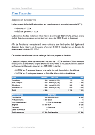 The business plan package is a zipped compressed file containing the pdf, word and excel documents. Exemple De Business Plan Site Web