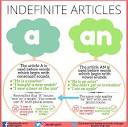 ETJ English - How to use the indefinite articles "a" and "an ...