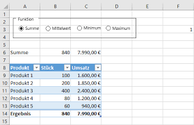 Check spelling or type a new query. Eine Ergebniszeile Oberhalb Der Excel Tabelle Erzeugen It Service Ruhr