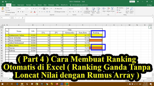 Part 4 Cara Membuat Ranking Otomatis Di Excel Ranking Ganda Tanpa Loncat Nilai Dengan Rumus Array Youtube