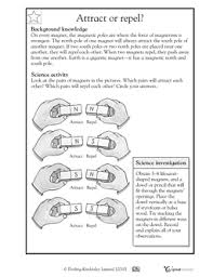 Looking for the best way to teach your 3rd grade students. Worksheets Word Lists And Activities Greatschools Science Worksheets Fourth Grade Science Third Grade Science