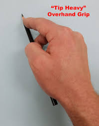This grip gives you the most control in your drawings, which is perfect when you. 5 Grips For Holding A Pencil For Drawing My Favorite Grip Is 2