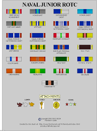 Navy Jrotc Ribbons Chart Www Bedowntowndaytona Com