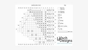 chart with autumn leaves pattern by la visch designs