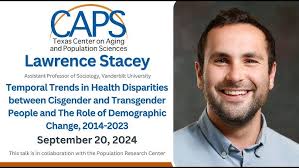 LGBTQ+ Aging and Health: Funding Opportunities and Innovative Research