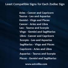 As a star sign ruled by the element of water, the. Pin On Zodiac Stuff