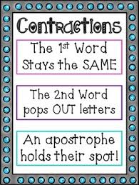 Contraction Anchor Chart Matching Game Cc Aligned