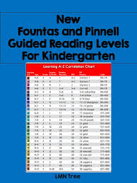 lmn tree new fountas and pinnell guided reading levels for