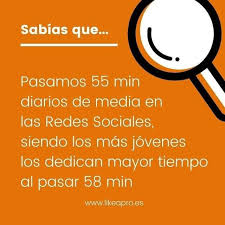 Sabias Que Los Espanoles Usuarios De Redes Sociales Estan 55 Min Diarios En Promedi Redes Sociales Estrategia De Marketing Digital Estrategias De Marketing
