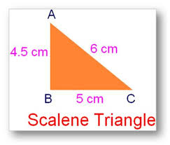 classification of triangle scalene triangle isosceles