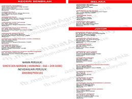 Agrobank melaka, bandar melaka, melaka. Sahabat Agro July 2016