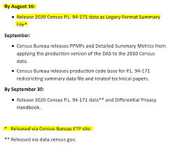 The hawaii state data center is a local source that distributes census data; Hansi Lo Wang On Twitter New The Census Bureau Is Planning To Start Releasing 2020 Census Redistricting Data By Aug 16 According To A Newsletter It Released On April 19 H T Ncslorg S