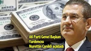 Kamu zararı kimleri zengin etti? P9i3dzsghg0djm