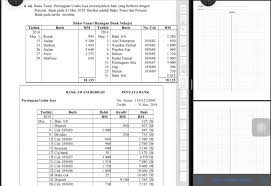 Ini kerana secara automatik, dalam dialog penyesuaian bank, kotak print start from bank statement (cetak bermula dengan penyata bank) adalah ditanda. Saidisulong Penyata Penyesuaian Bank Dengan Mengemaskini Buku Tunai Facebook