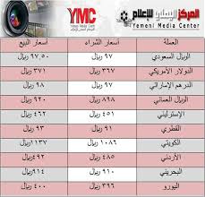1 الريال العماني = 9.54 الدرهم الإماراتي: Ø§Ù„ÙŠÙˆØ±Ùˆ Ù…Ù‚Ø§Ø¨Ù„ Ø§Ù„Ø±ÙŠØ§Ù„ Ø§Ù„Ø¹Ù…Ø§Ù†ÙŠ Abatasyaja Logspot Com