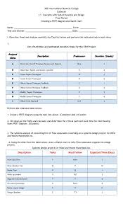 gantt pert chart activities