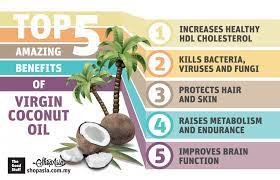 Sometimes, facial moisturizers can do more harm than good, causing clogged pores and greasy residue. Top 5 Amazing Benefits Of Virgin Coconut Oil Shopasia